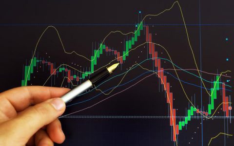 09月02日黄金原油外汇最新交易策略