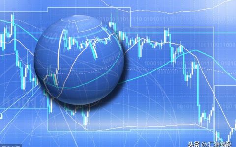 09月01日黄金原油外汇最新交易策略