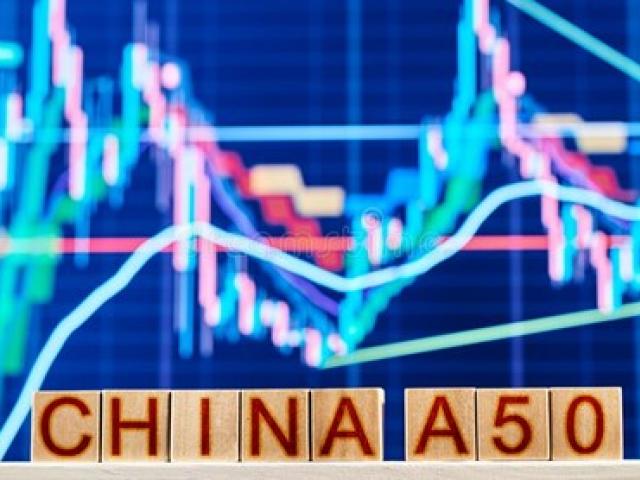 FXTM富拓首推点差低至10的富时中国A50指数