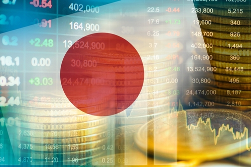 【交易策略】你们要的日经指数“专属”分析工具来了！